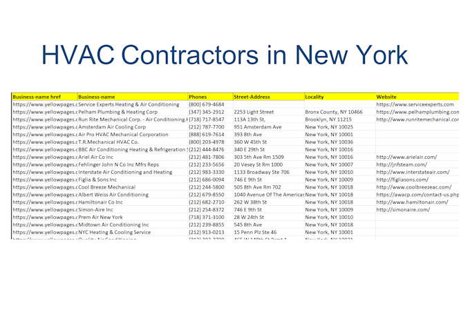 scrape yellow pages, google map scraping, web scraper, USA business leads